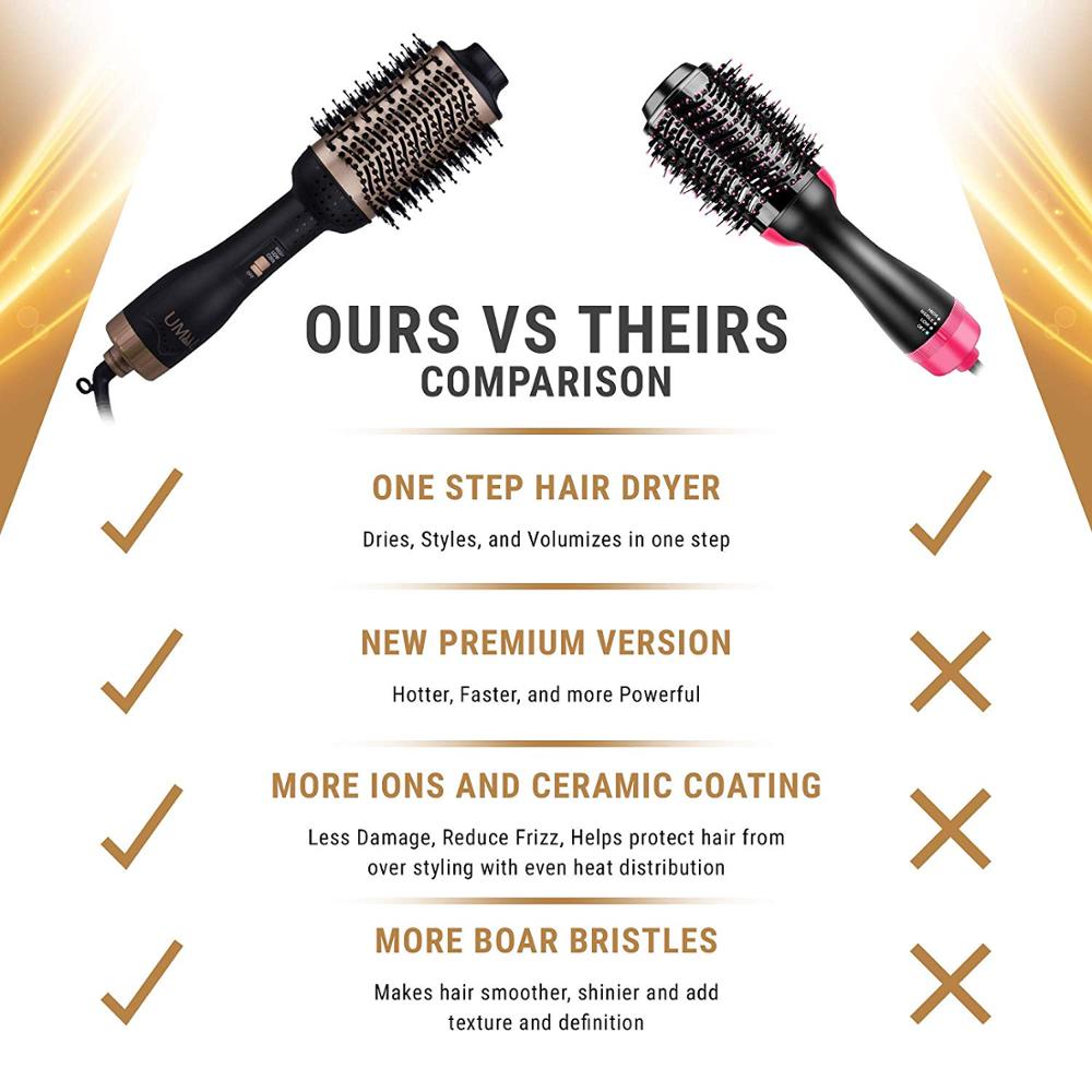 New multifunctional hair dryer comb